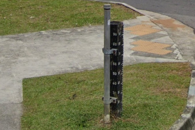 The Flood Gauge